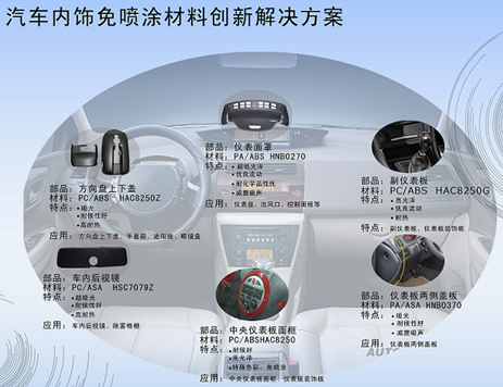 喷涂加工,广州喷涂加工,花都喷涂加工 喷涂加工,广州喷涂加工,花都喷涂加工